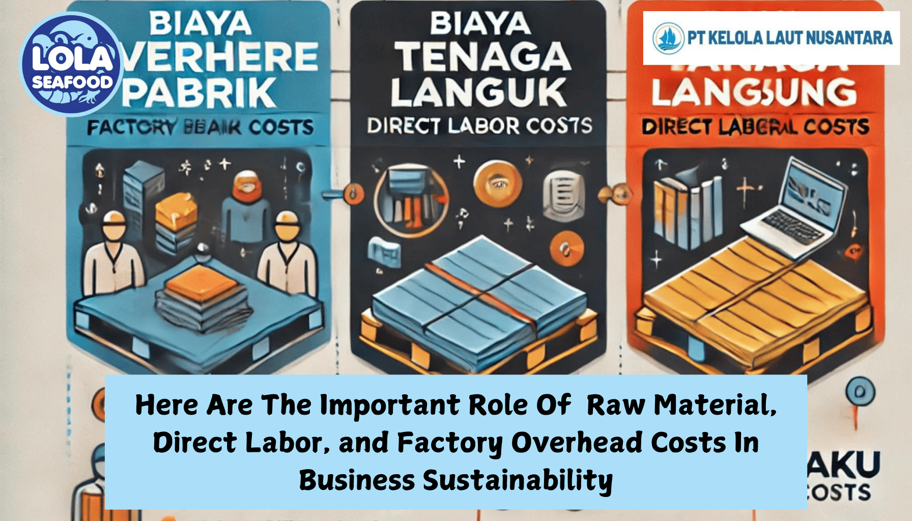 Here Are The  Important Role Of  Raw Material, Direct Labor, and Factory Overhead Costs In Business Sustainability